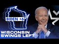 New wisconsin poll shows biden surges in key state