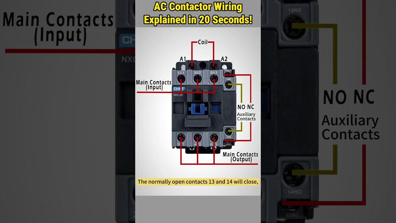 How To Wire AC Contactor With 2NO 2NC Auxiliary Contacts Howto Wiring Guide