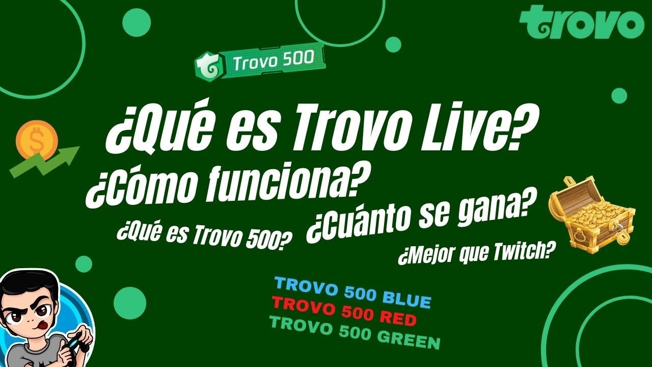 🔴 ¿QUÉ ES Y COMO FUNCIONA TROVO LIVE?