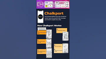 31002 Chalkport 
