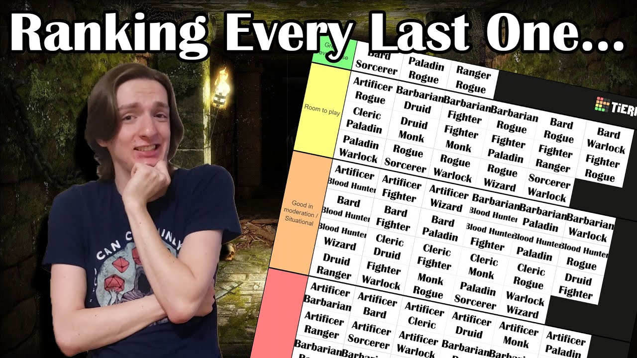Tier List With Every Single Multiclass Combination In D D 5e YouTube tier-list-with-every-single-multiclass-combination-in-d-d-5e-youtube