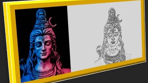 Drawing Shiv Ji in Python !! Lord Shiva in Python