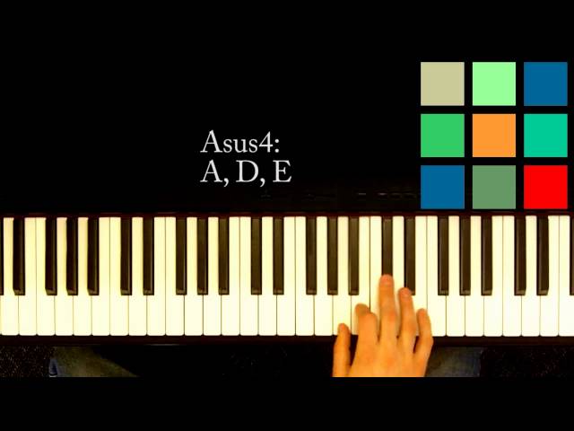 How To Play An Asus4 Chord On The Piano - YouTube