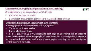Multigraph