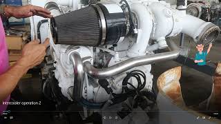 Intercooler in a Diesel Engine / CLIP Wealth