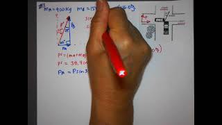 Momentum Review #3 Two Dimensional Car Collision