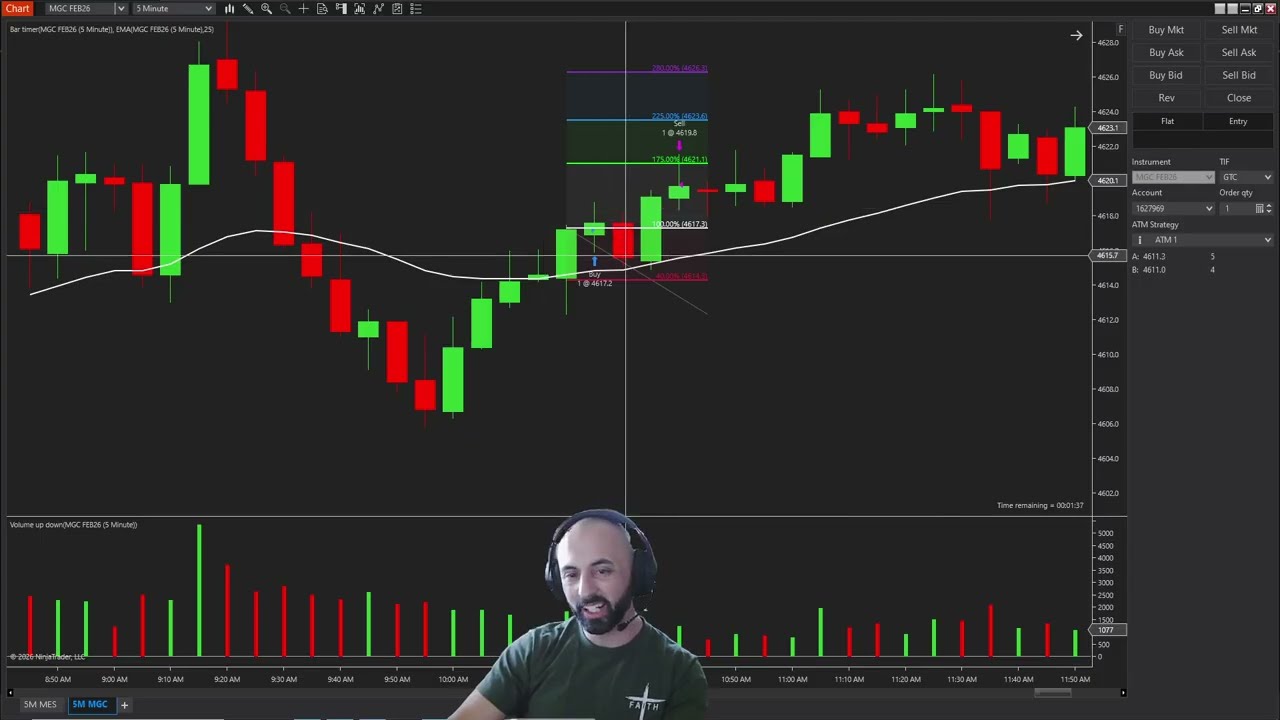 Day 1 (well sorta) Live Account Challenge -MGC & MES- 3 Trades - Mistakes Made/Things to Improve On