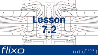 Famous flixo - Lesson 7.2: Defining a parametric object (EN) Wealth