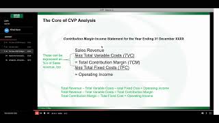 Session 4 - CVP Basics pt1