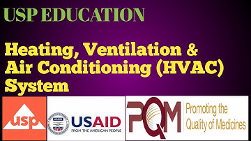 Foundations of GMP  Heating, Ventilation, and Air Conditioning HVAC Systems