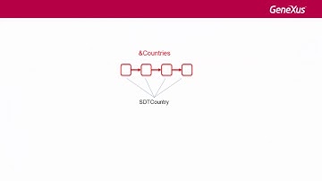 Variables to store data collections in memory