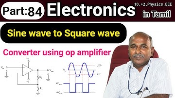 sine wave to square wave converter using op amp