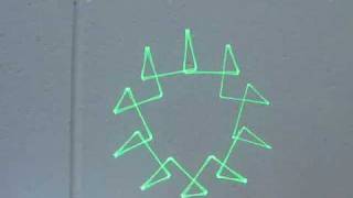 Celebrity Quick Abstracts using Pangolin QuickShow Wealth