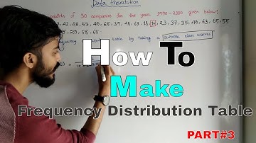 How to make a frequency distribution table  || Business statistics || HSC statistics