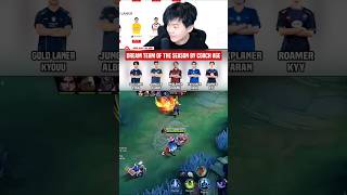 Dream team of the season by steven age #shorts #stevenage #mobilelegends
