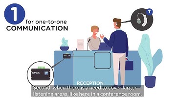 Introduction to the hearing loop - Opus Technologies (With subtitles)