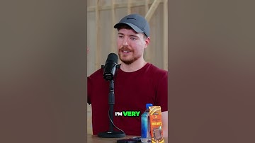 Unveiling the Power of Simplicity and Characters in Content Creation #mrbeast