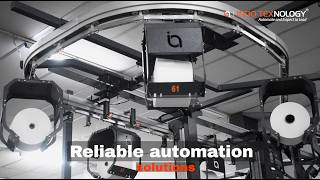 Trusted by 160+ Spinning Mills | Textile Automation Solutions by Indo Texnology