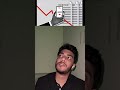 Debt trap in Bangladesh | ঋণের ফাদ