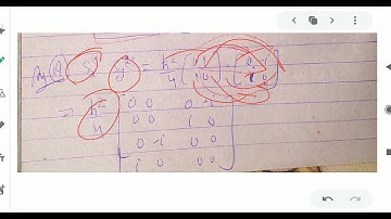 Complete solutions of Quantum mechanics 2011 csir net physical science..