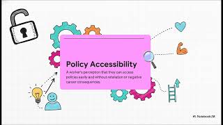 How Accessible Work–Life Policies Reduce Absenteeism and Boost Performance