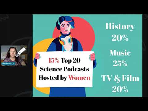 What’s Really Holding Women Back From Starting Podcasts? (Lynsay Gould - England)