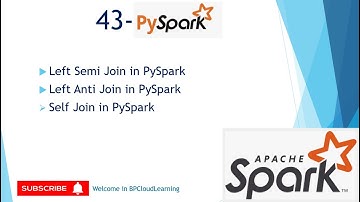 43-  Left anti join | Left semi join | self join in PySpark in Hindi | Azure Databricks #pyspark