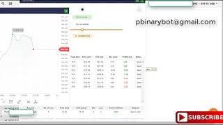 Tested Binary.com Bot - Ranger Binary Bot | No-Obligation Proven Binary,Deriv Bot
