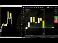 Binary Options Indicator MT4 Strategy – Real Market Session [Session 01]