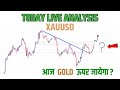 XAUUSD GOLD Technical analysis Today || Gold Today live analysis in Hindi || Technical kewat ji