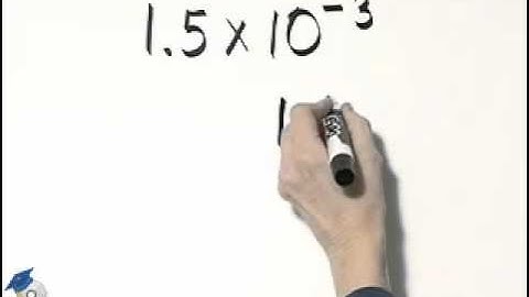 Martin-Gay Developmental Math Ch 12 Ex 12