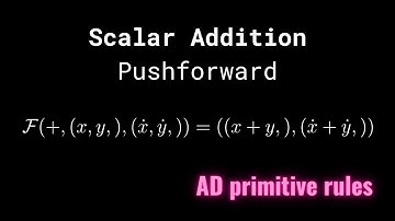 Scalar Addition - Pushforward/Jvp rule