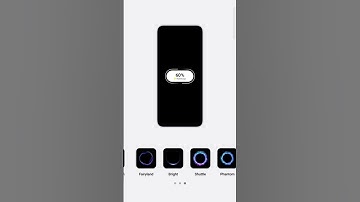 Orginos 6 global| New charging & fingerprint animation 😍🫡📈