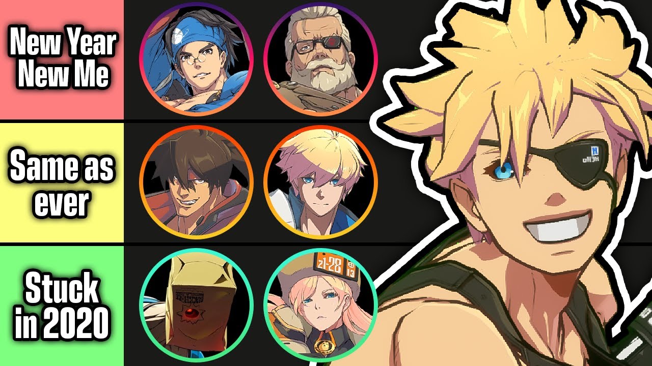 The BEST Update Yet? My 2023 Tier List for Guilty Gear Strive (1.24