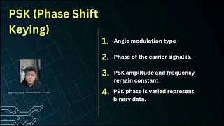 Communication Systems (Assignment 2)