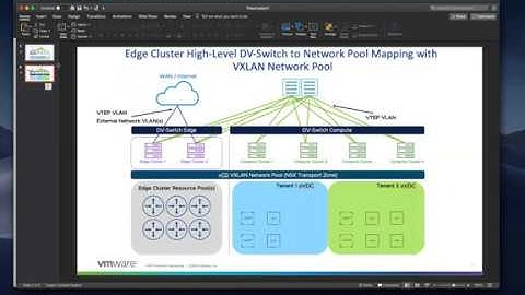 Introduction to vCloud Director 9.7 Edge Clusters (Part 1 of 2)