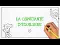  La constante d'équilibre (théorie)