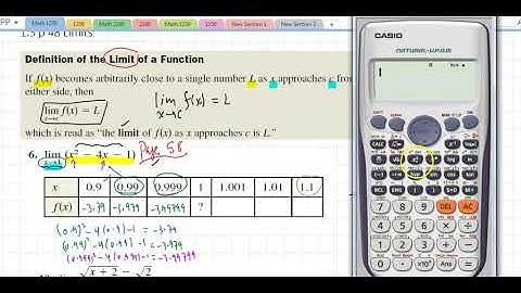 Math 1250 Section 1.5(1) Limits