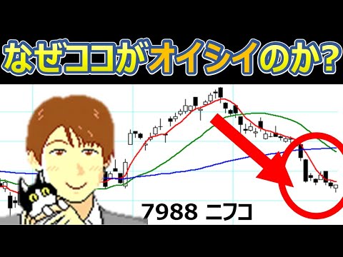 スイングトレードで稼ぐ！長く下がった後+Wボトムは狙い目です (株式投資トレード事例：7988 ニフコ)【株タツ】
