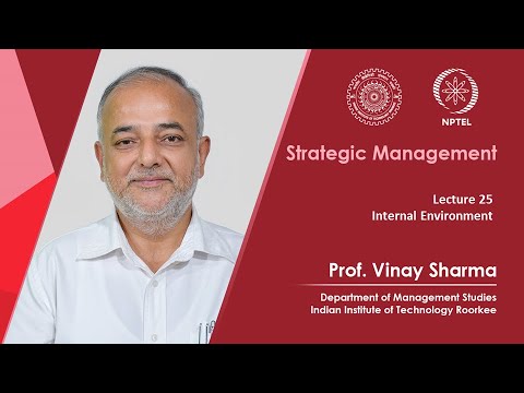 Lecture 25: Internal Environment
