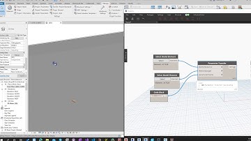 DynaMEP | Transfer Parameter
