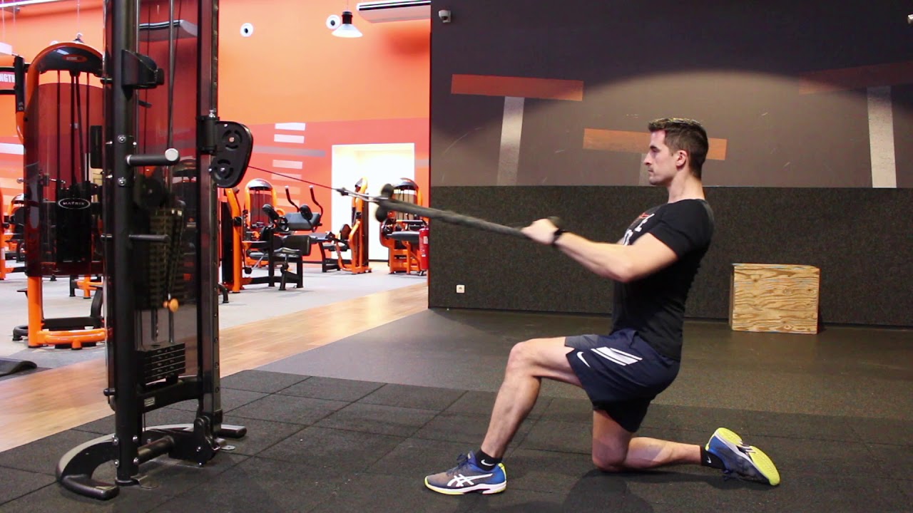 Shoulder pull YouTube