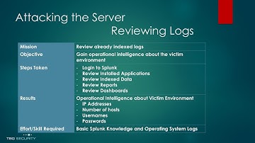 Weaponizing Splunk: View Logs