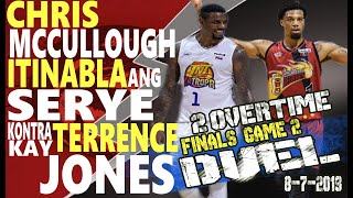 Chris Mccullough VS Terrence Jones Full Duel Highlights | Mccullough 32PTS - Jones 28 pts