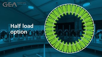 GEA Robotic Milking Solutions - Robotic Rotary Configurations
