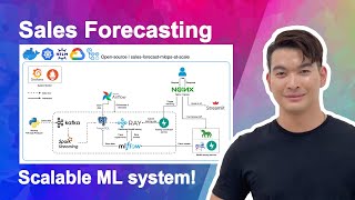 Sales Forecast MLOps at Scale | Scalable Cloud-native Machine Learning system (100% Open-source)