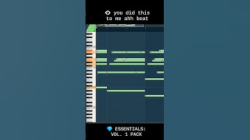 Comment "🎹" to get this MIDI file #flstudio #midi