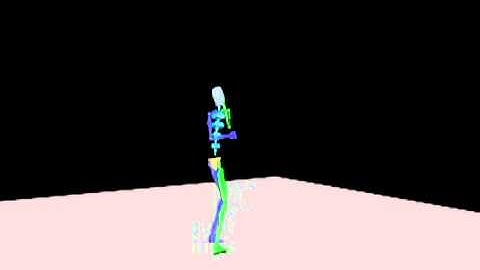 Blade to Biped retargeting