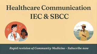 Mastering Health Communication (IEC/BCC) for NEXT/NEET PG | Rapid Revision | PSM Community Medicine