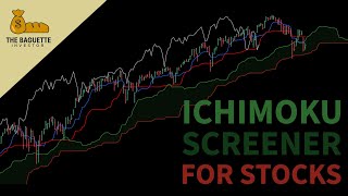 Most simple yet effective Ichimoku stock screener with TradingView